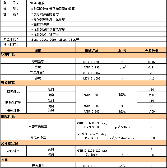 腾博汇游戏官网·(中国)专业效劳,诚信为本