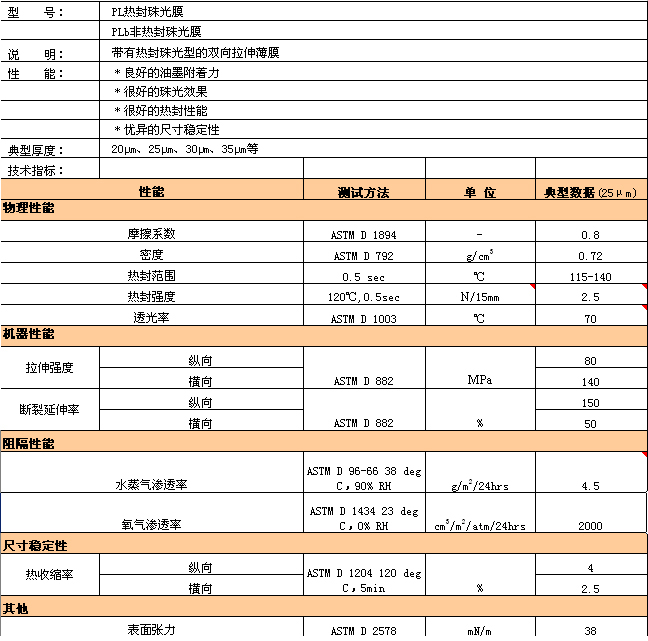 腾博汇游戏官网·(中国)专业效劳,诚信为本