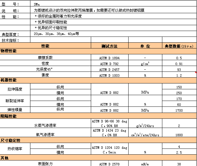 腾博汇游戏官网·(中国)专业效劳,诚信为本